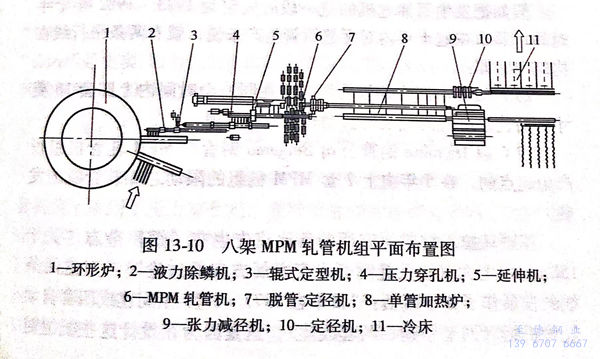 圖 13-10.jpg 圖 13-10.jpg