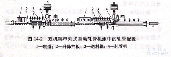 圖 14-2.jpg 圖 14-2.jpg