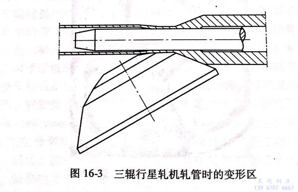 圖 16-3.jpg 圖 16-3.jpg
