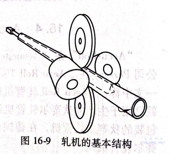 圖 16-9.jpg 圖 16-9.jpg