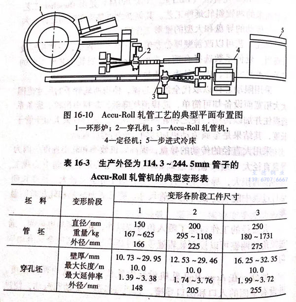 圖 16-10.jpg 圖 16-10.jpg