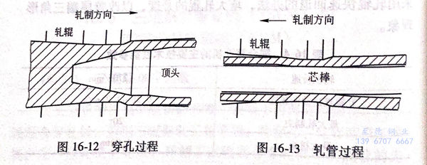 圖 16-12.jpg 圖 16-12.jpg