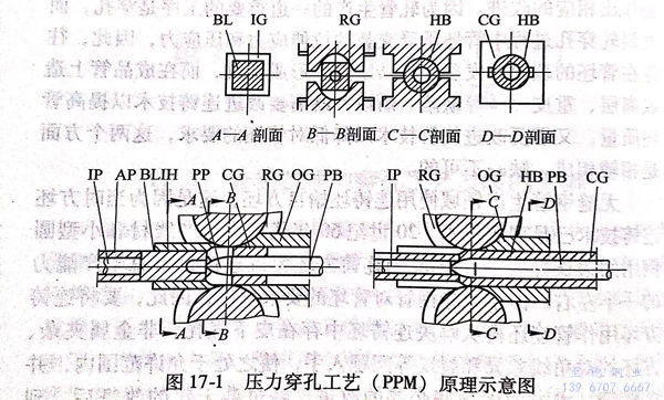 圖 17-1.jpg 圖 17-1.jpg
