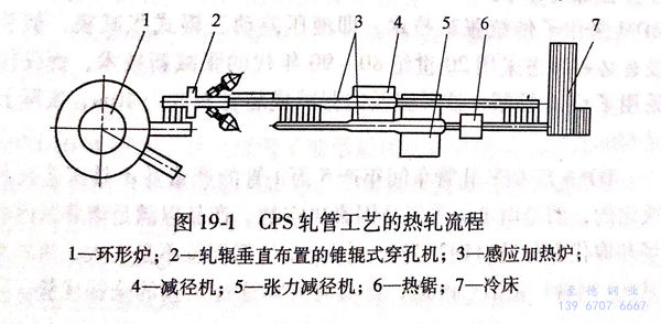 圖 19-1.jpg 圖 19-1.jpg