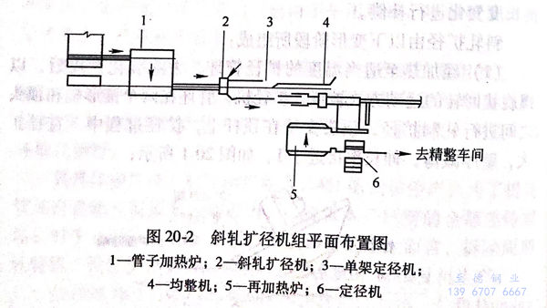 圖 20-2.jpg 圖 20-2.jpg