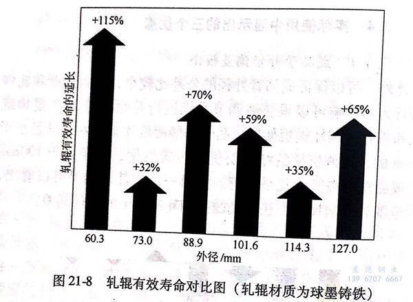 圖 21-8.jpg 圖 21-8.jpg