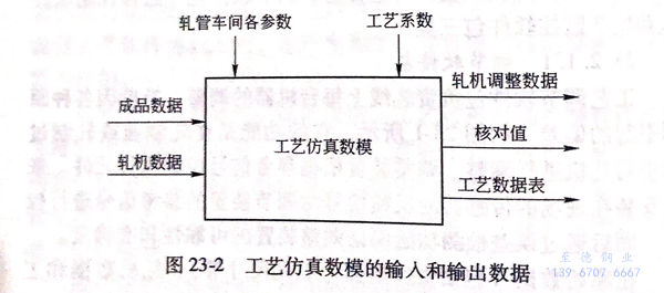 圖 23-2.jpg 圖 23-2.jpg