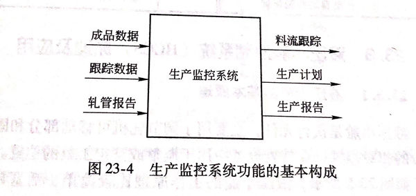 圖 23-4.jpg 圖 23-4.jpg