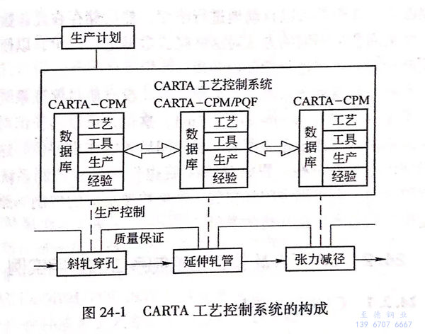 圖 24-1.jpg 圖 24-1.jpg