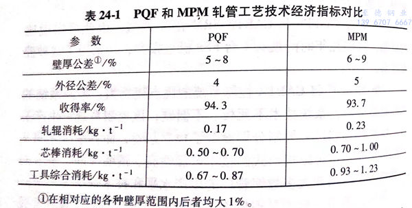 表 24-1.jpg 表 24-1.jpg