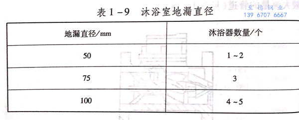 表 9.jpg 表 9.jpg