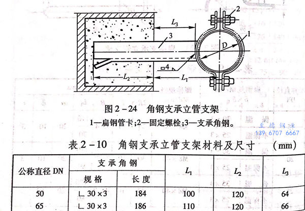 表 10.jpg