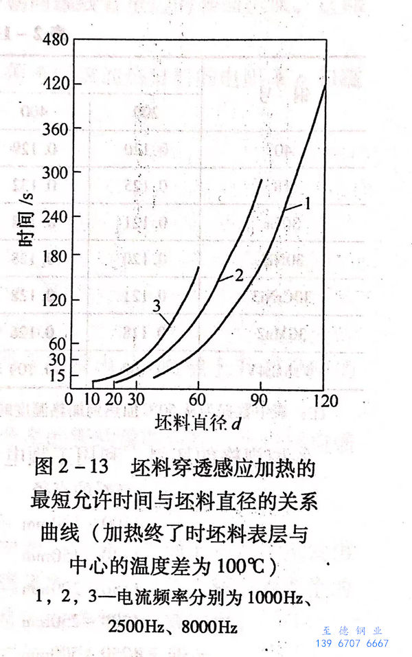 圖 2-13.jpg 圖 2-13.jpg