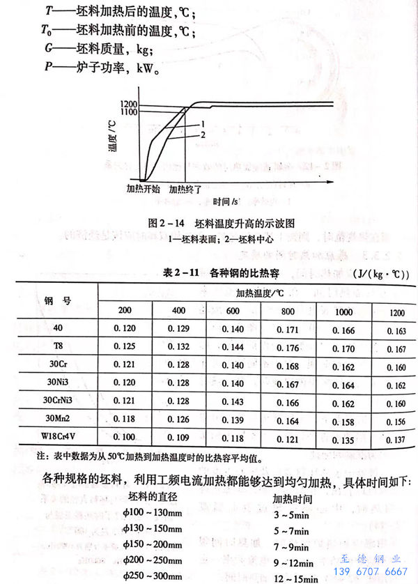 圖 2-14.jpg