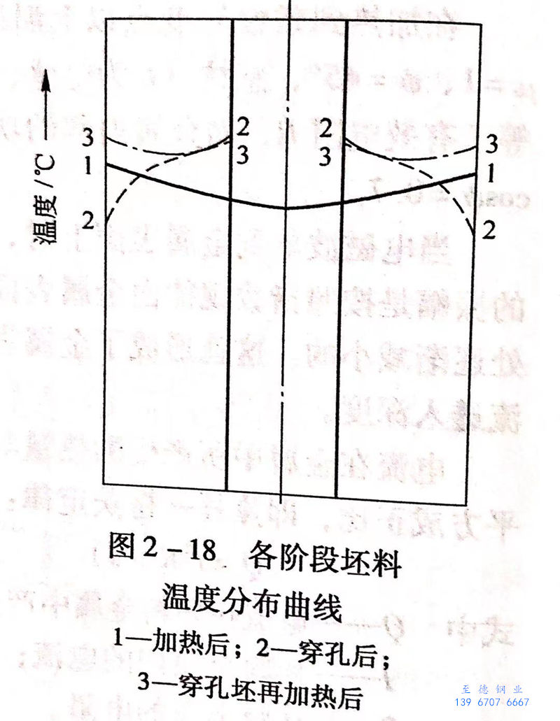 圖 2-18.jpg 圖 2-18.jpg
