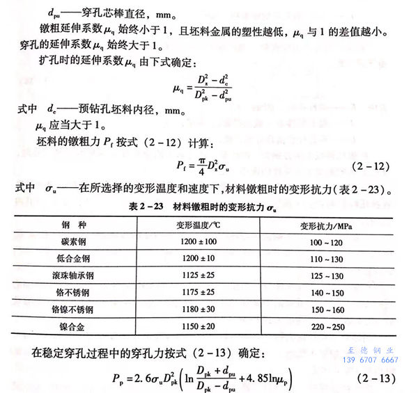 表 2-23.jpg