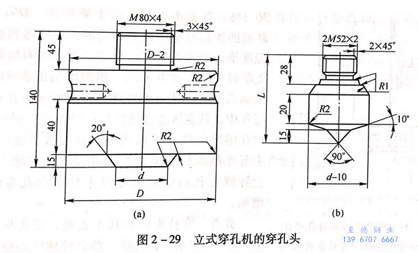 圖 2-29.jpg 圖 2-29.jpg