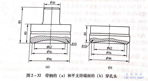 圖 2-32.jpg 圖 2-32.jpg