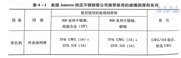 表 1.jpg