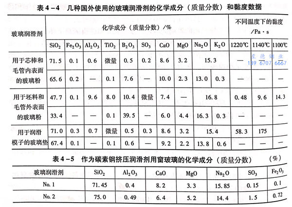 表 4.jpg 表 4.jpg
