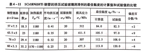 表 11.jpg 表 11.jpg