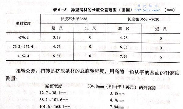 表 5.jpg 表 5.jpg