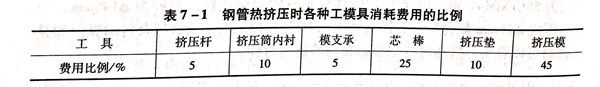 表 1.jpg 表 1.jpg