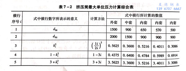 表 2.jpg