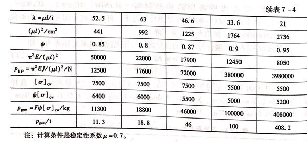 表 4.jpg
