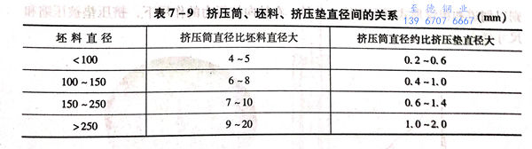 表 9.jpg 表 9.jpg