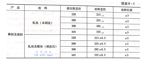表 1.1.jpg