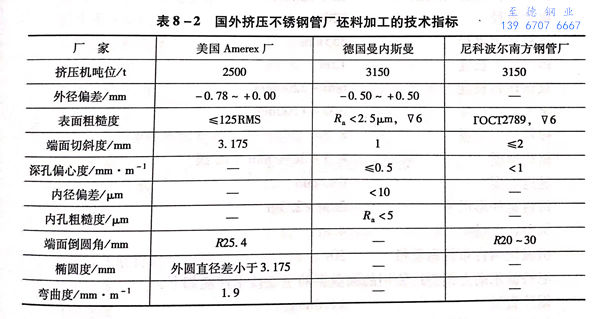 表 2.jpg 表 2.jpg