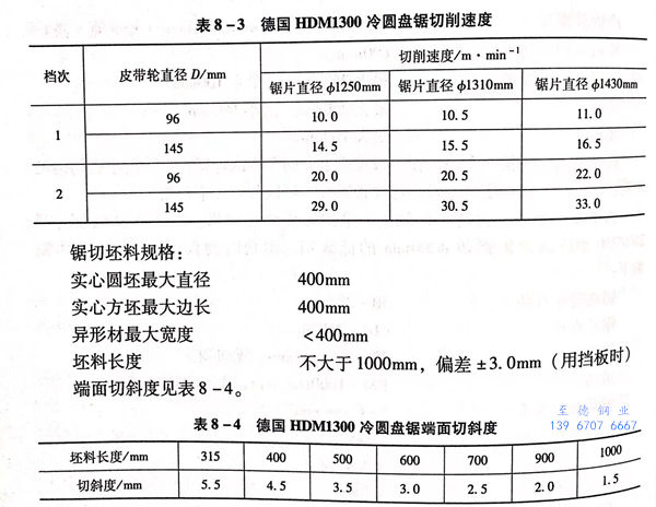 表 4.jpg
