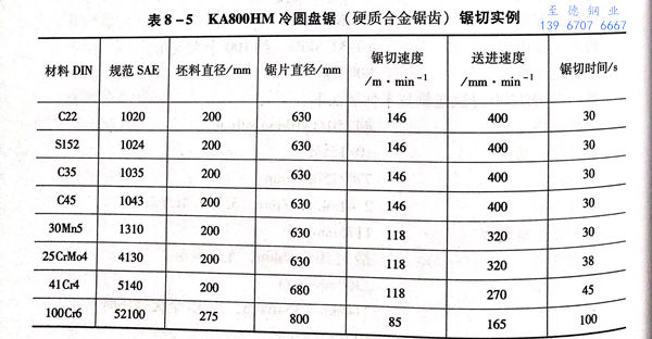 表 5.jpg