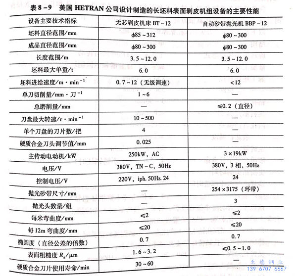 表 9.jpg 表 9.jpg