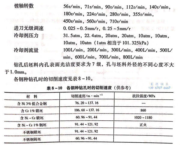 表 10.jpg