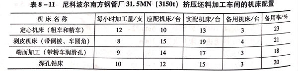 表 11.jpg 表 11.jpg