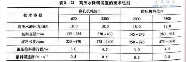 表 21.jpg 表 21.jpg