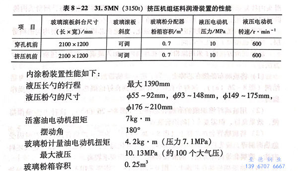 表 22.jpg 表 22.jpg