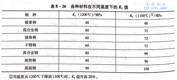表 26.jpg 表 26.jpg