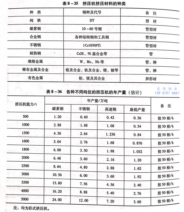 表 35.jpg