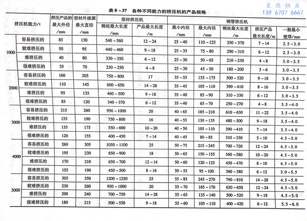 表 37.jpg