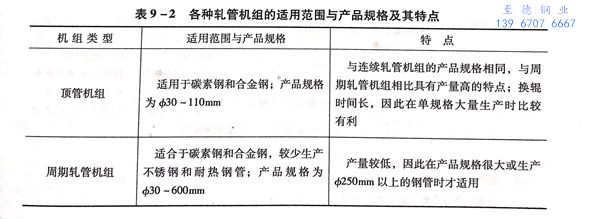 表 2.jpg