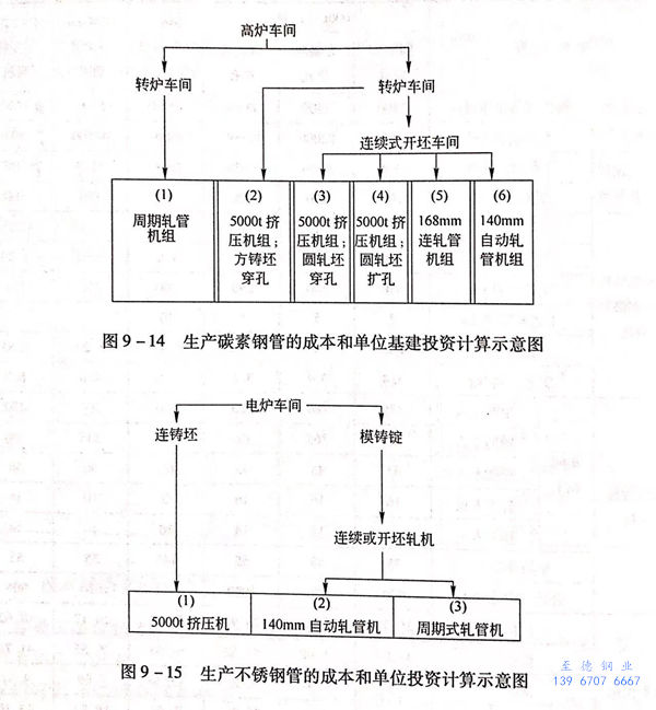 圖 14.jpg 圖 14.jpg