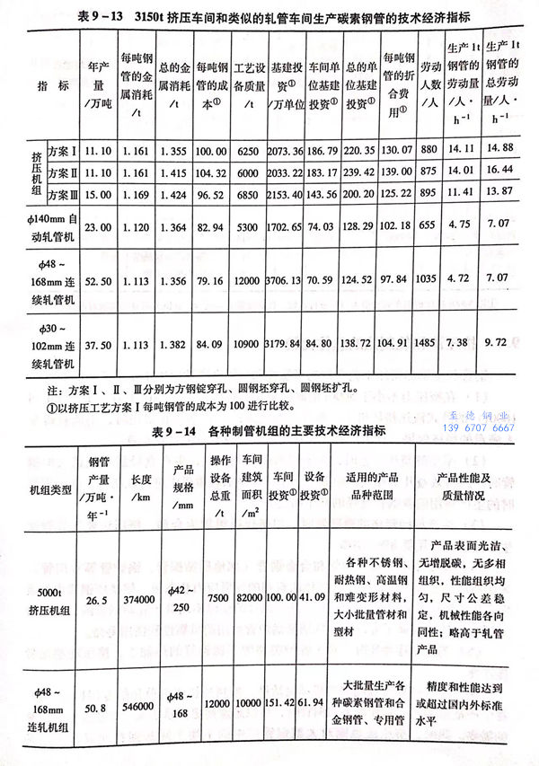 表 13.jpg