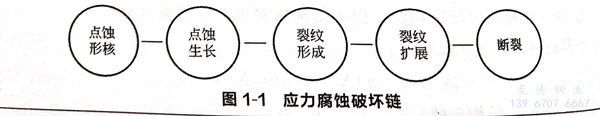 圖 1.jpg 圖 1.jpg
