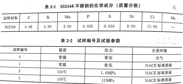 表 1.jpg