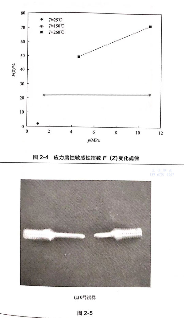 圖 4.jpg 圖 4.jpg