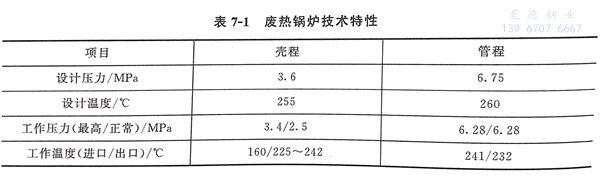表 1.jpg