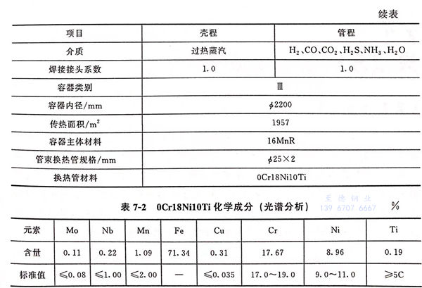 表 2.jpg